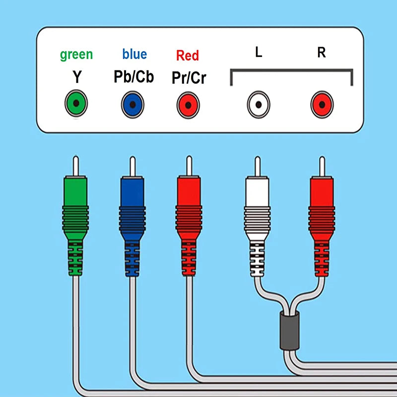 Nintendo Wii / Wii U Component AV Cable 6ft (1.8m) | 1080i / 720p HD
