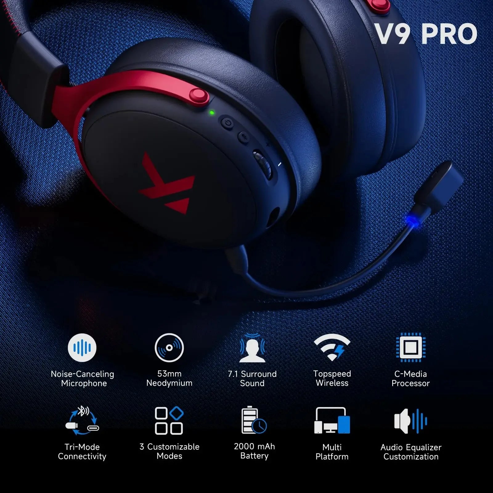 MCHOSE V9 Pro Wireless Gaming Headset