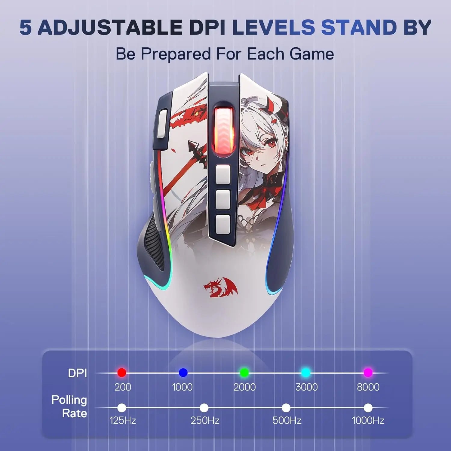 Redragon M612AK PRO Wireless Gaming Mouse
