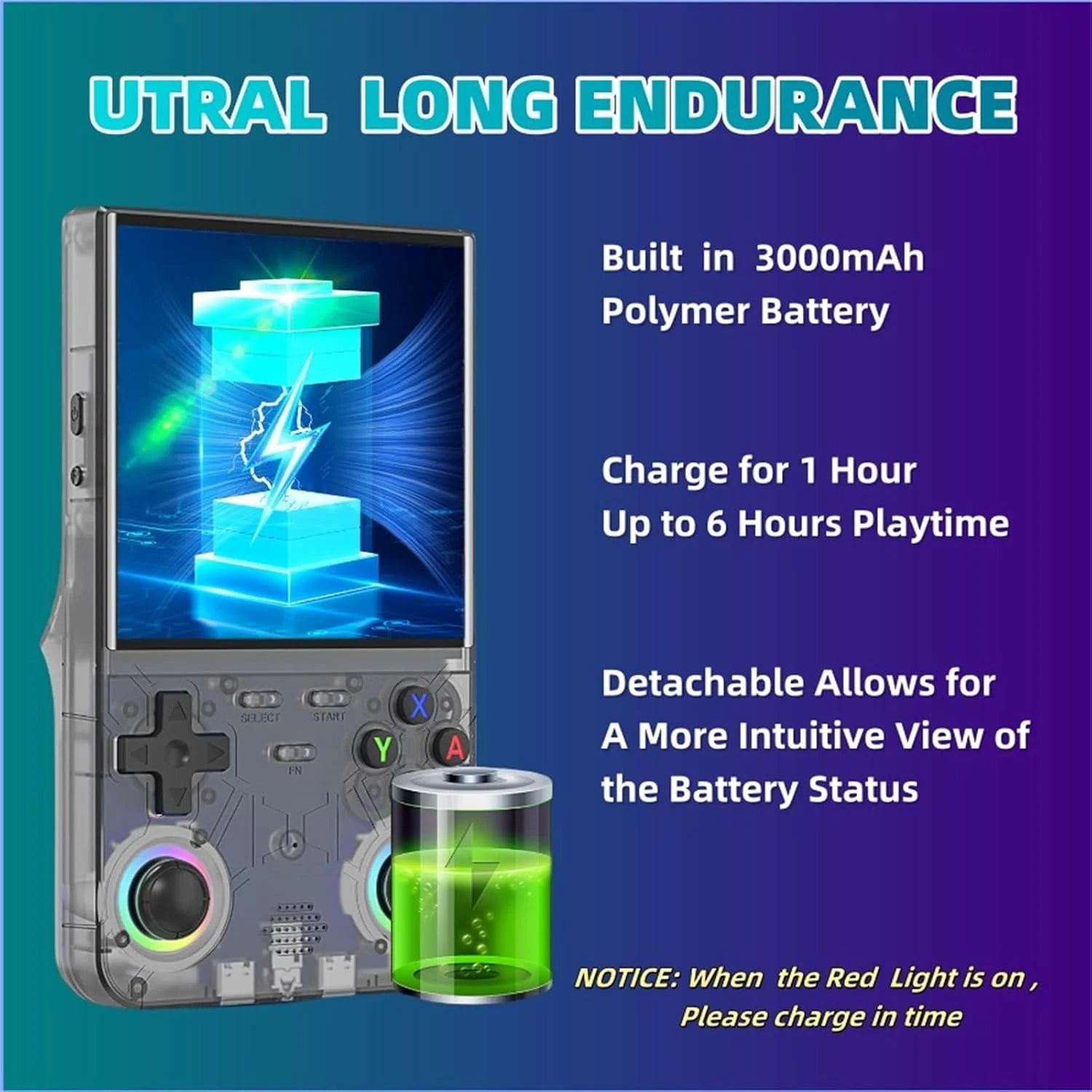 R36 Ultra Retro Handheld Game Console | 4" IPS Screen | WiFi | 64GB & 128GB