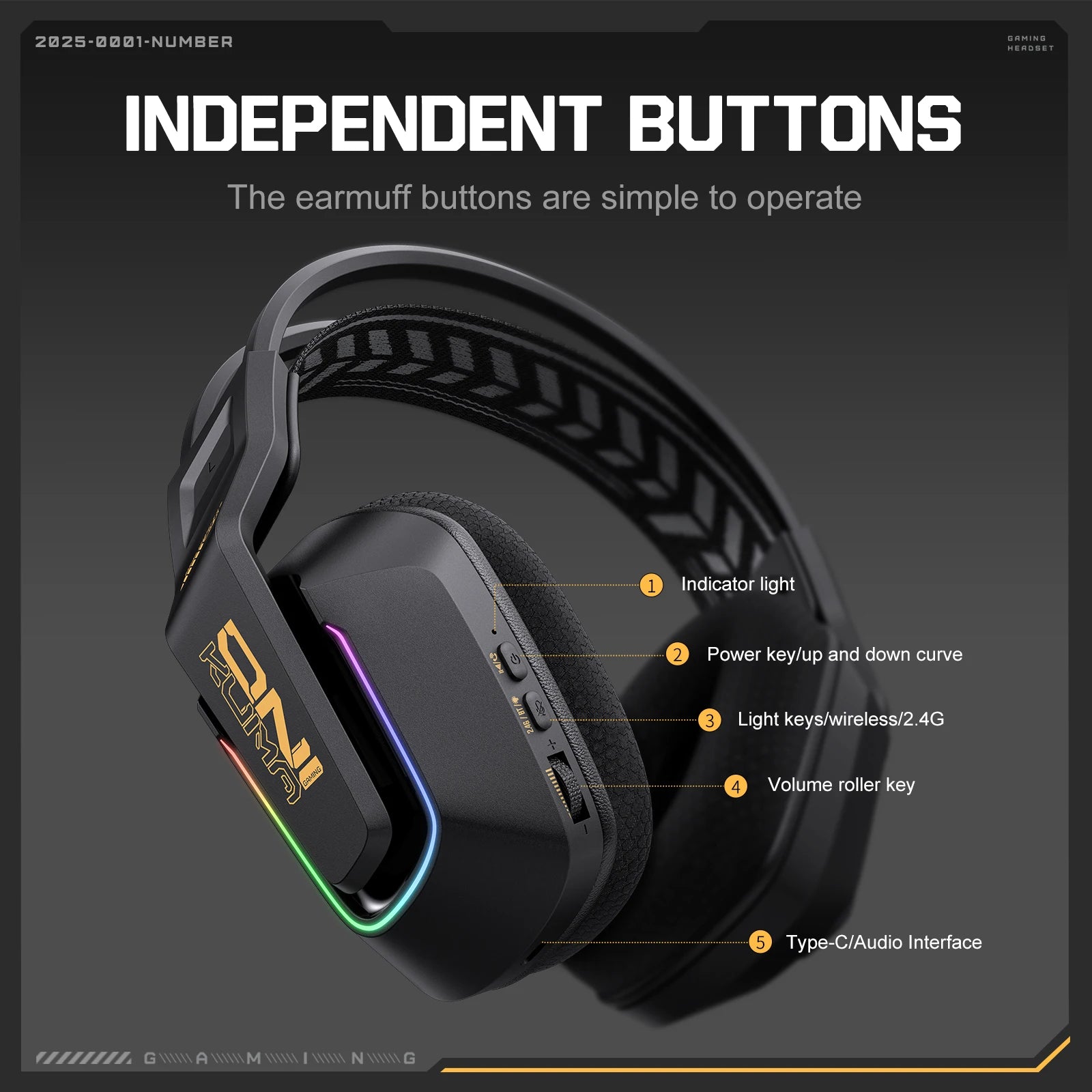 ONIKUMA GT828 Wireless Gaming Headset