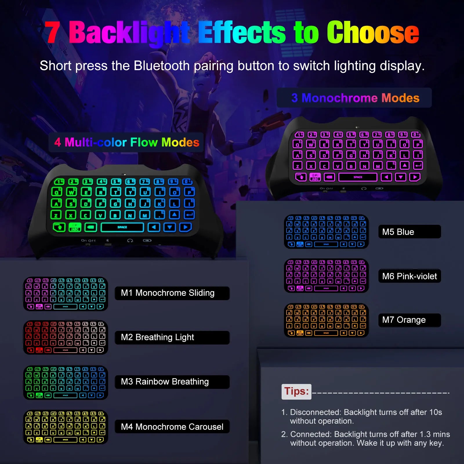MoKo RGB Backlight Keyboard for PS5 Controller