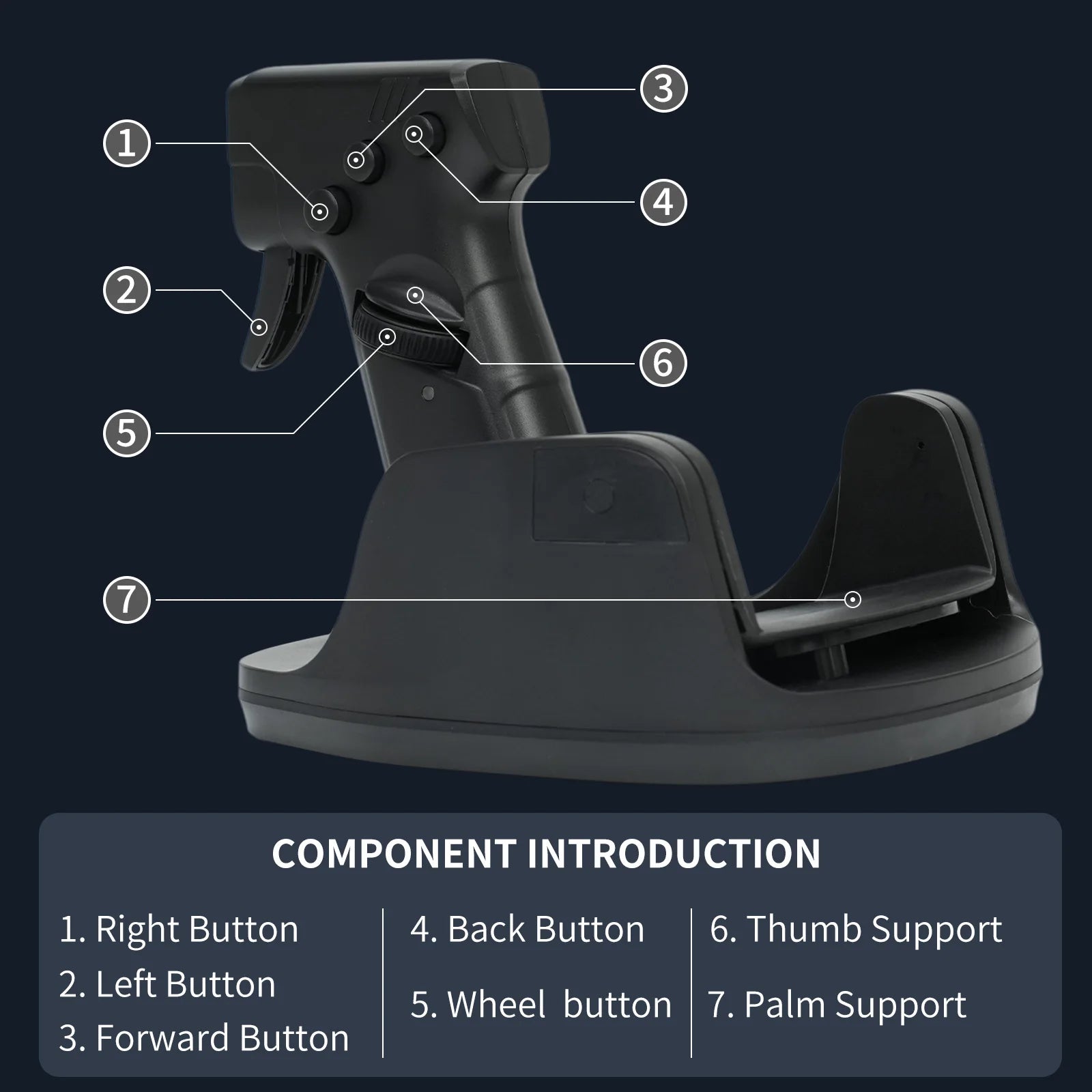 Cyliex L25B Gun Mouse | FPS Pistol-Grip Wired Gaming Mouse